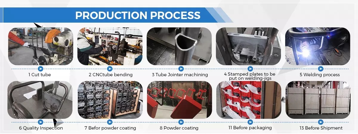 tube fabrication manufacturing services