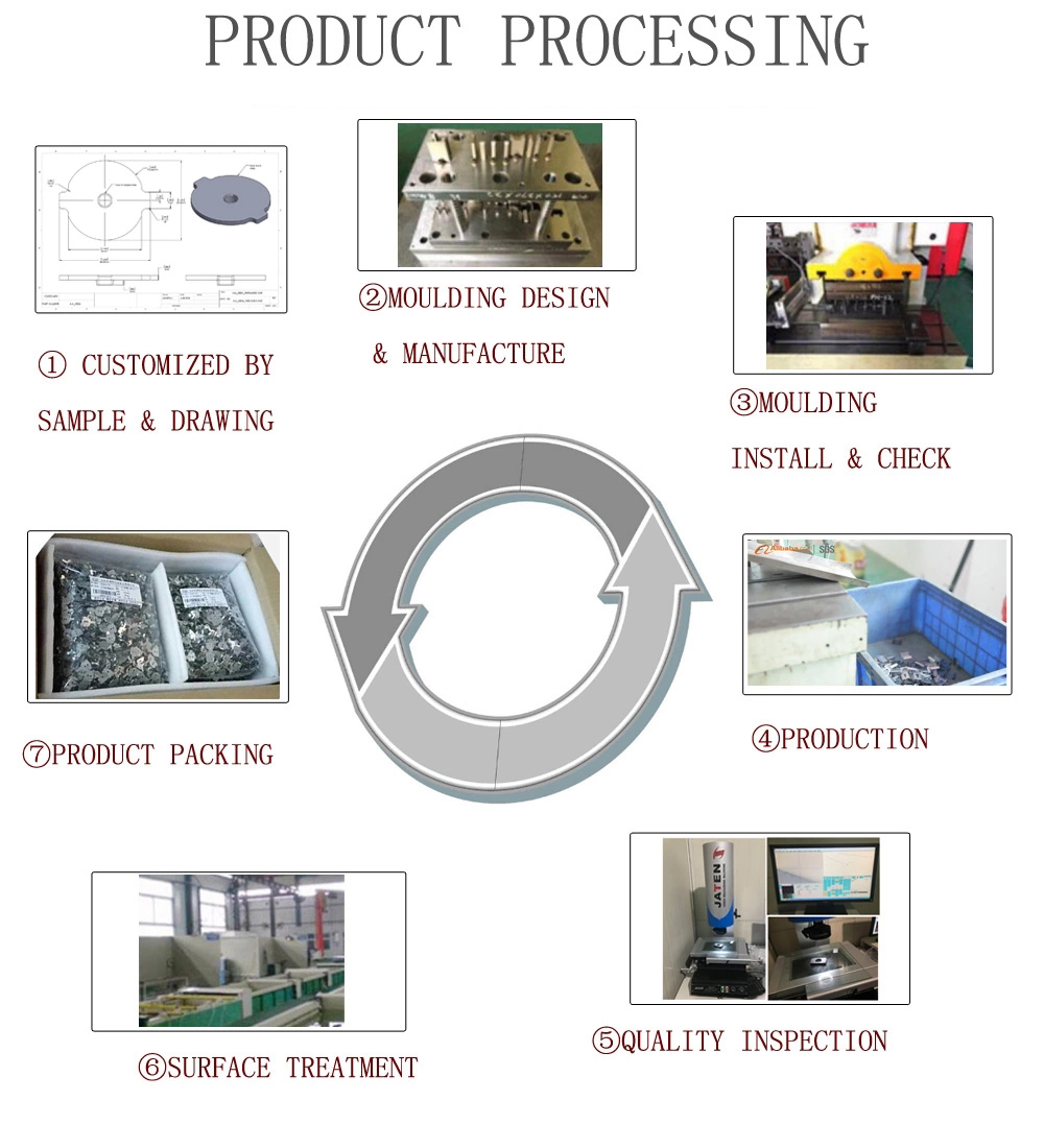 stamping processing 