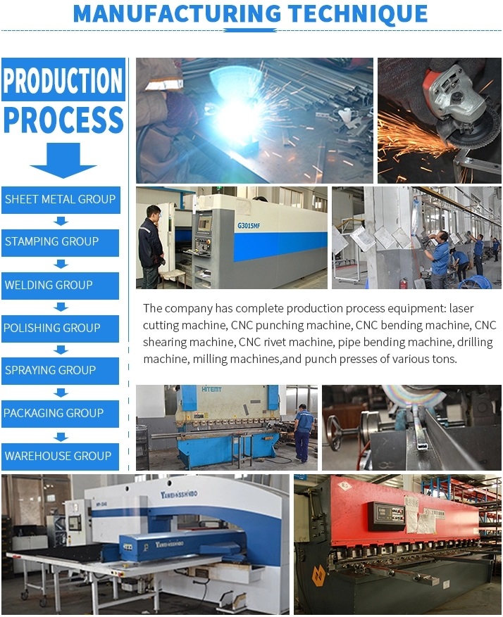 sheet metal manufacturing